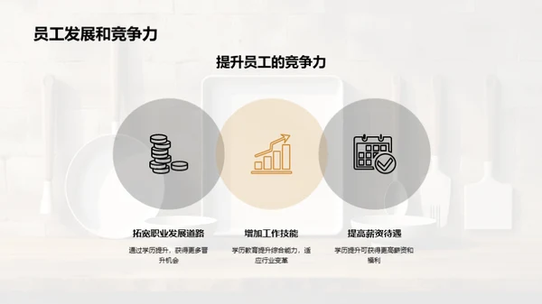 厨具制造业的学历提升