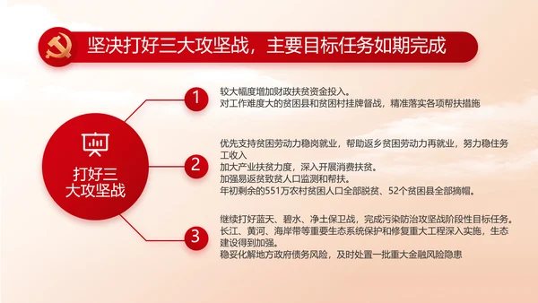 乡村振兴脱贫攻坚精神动态PPT