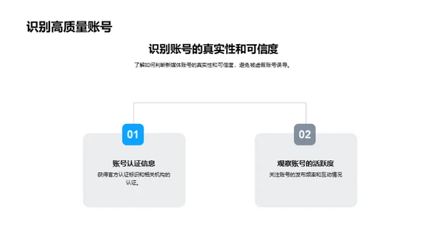 雪中新媒体指南