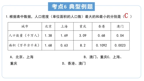 串讲 中国的疆域和人口2023-2024学年八年级地理上学期期末考点大串讲（商务星球版）（共51张P