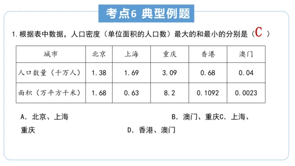 串讲 中国的疆域和人口2023-2024学年八年级地理上学期期末考点大串讲（商务星球版）（共51张P