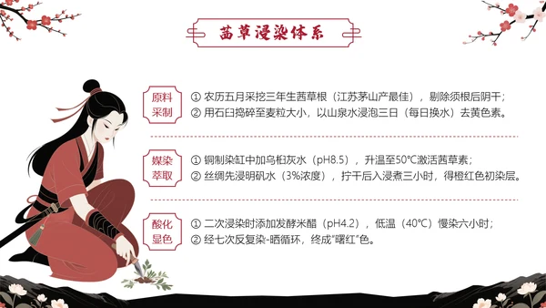 中国传统色之曙红