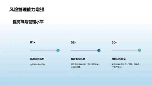 3D风财务金融总结汇报PPT模板