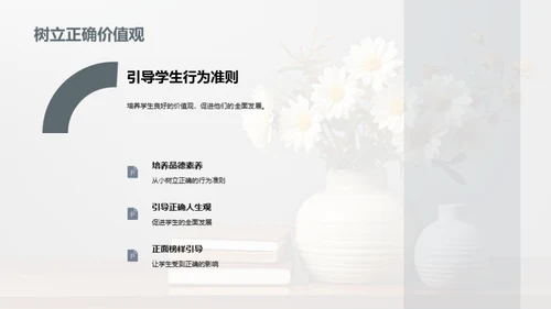 重阳教师之道