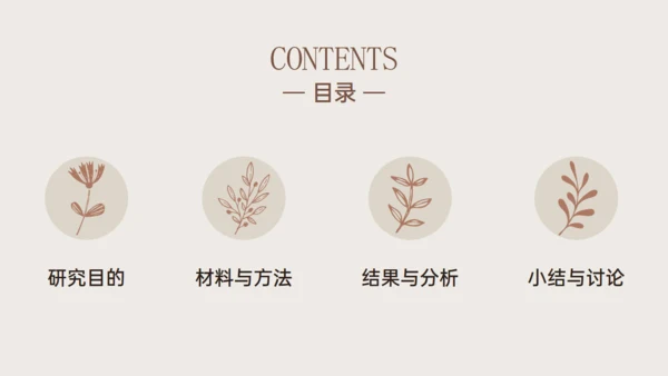水稻农业植物品种研究和进展通用PPT模板