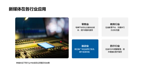 新媒体探索与实践