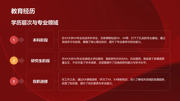 红色党政风党员发展对象综合素质展示PPT模板