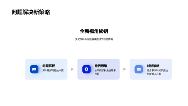 交叉学科答辩报告PPT模板