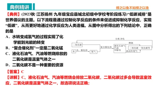 第七单元 燃料及其利用 复习课件(共43张PPT)-2023-2024学年九年级化学上册同步精品课堂