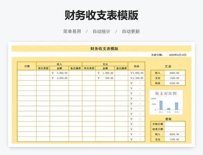 财务收支表模版