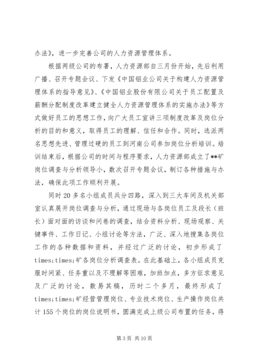 人力资源年度工作总结范文.docx