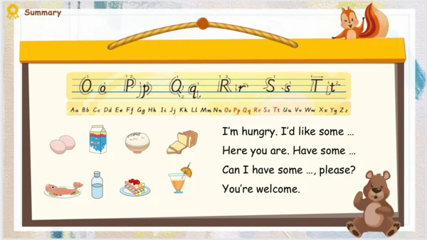 Unit 5 Let's eat! B Start to read, Let's check & L