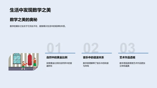 数学在生活应用PPT模板