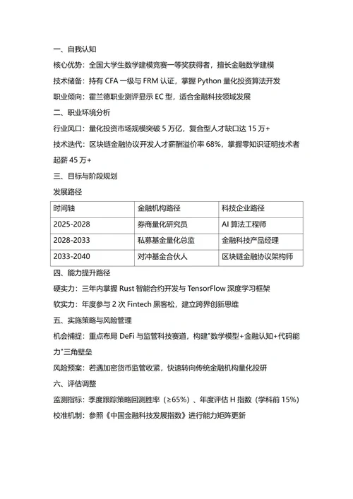 大学生职业生涯规划书(数学专业)
