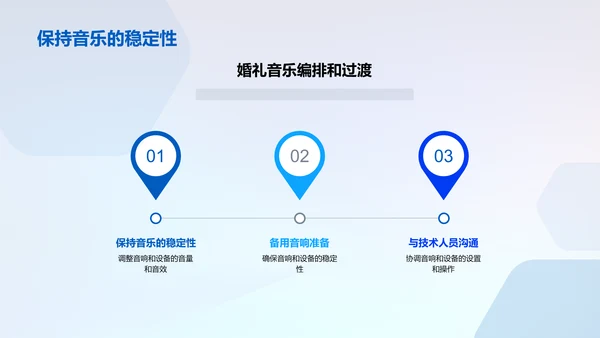 婚礼音乐选择和编排
