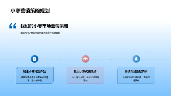 小寒营销策略洞察