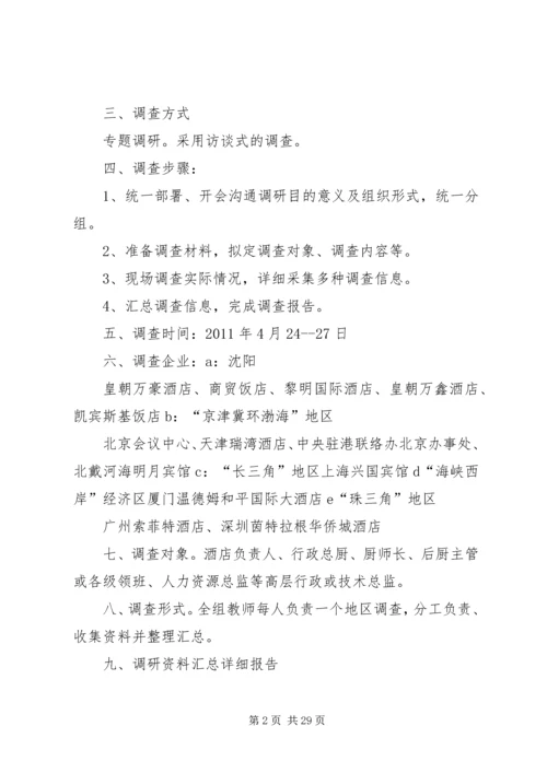 烹饪行业调研报告.docx