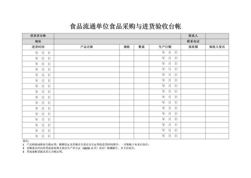 食品流通单位食品采购与进货验收台帐.docx