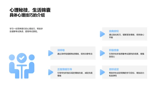 应对考试焦虑技巧讲座