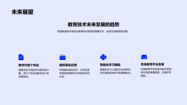 初中教育智慧教室应用PPT模板