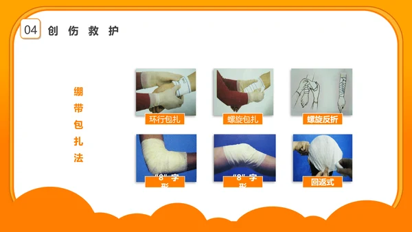心肺复苏急救知识培训PPT模板