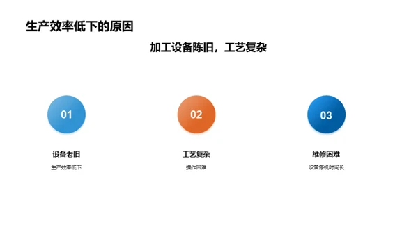 塑造未来：塑料行业技术革新