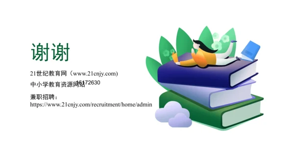 人教PEP版英语四年级下册单元Unit 1-Unit 6知识回顾汇总（课件版）(共29张PPT)