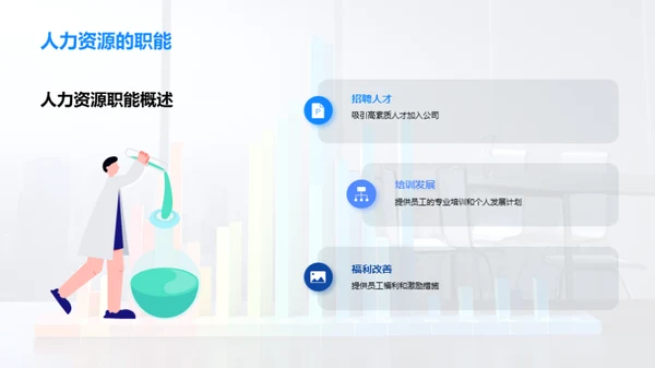人力资源年终总结