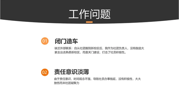 简约风黄色校园社团汇报PPT