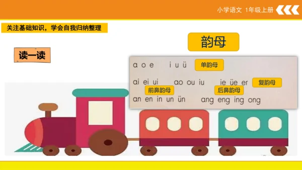 统编版语文一年级上册语文园地三  课件