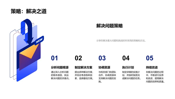 述职报告年度总结PPT模板
