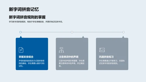 新字词教学法PPT模板