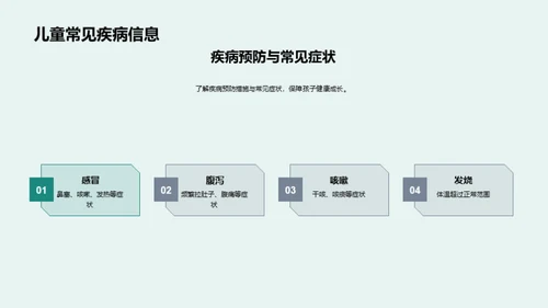 二年级学生健康导航