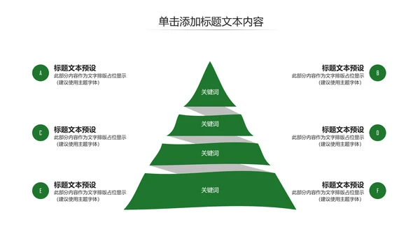 绿水青山就是金山银山绿色环保城市PPT