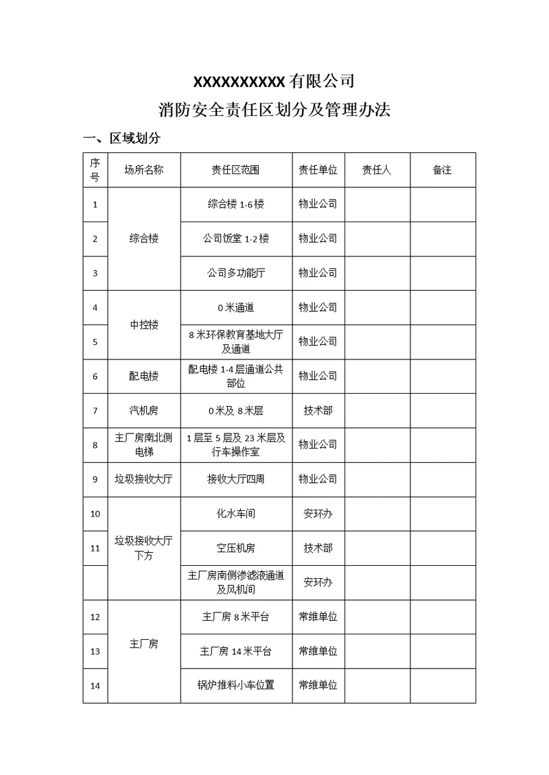 消防责任区划分及管理办法