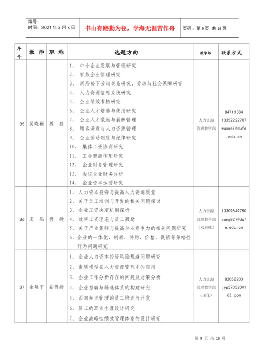 工商管理学院本科毕业生论文选题指南.docx