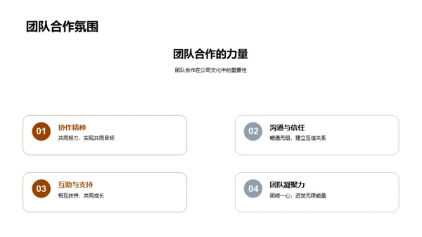 塑造餐饮企业文化