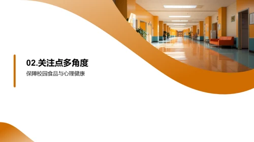 全面校园安全策略