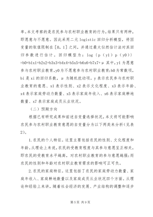 农民参与农村职教意愿.docx