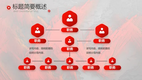 红色大气感动中国人物介绍动态PPT