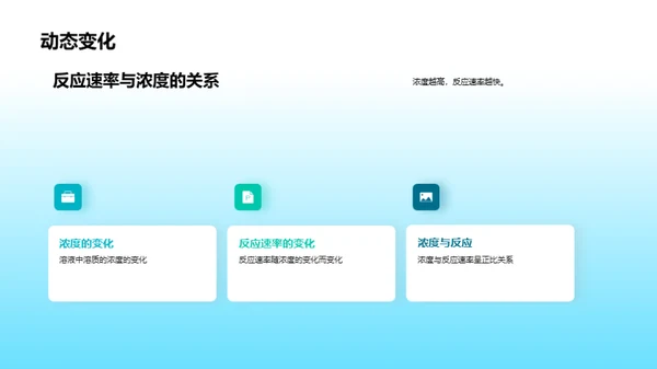 科技风生物医疗教学课件PPT模板
