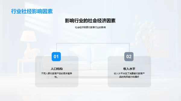 深度解析家居行业