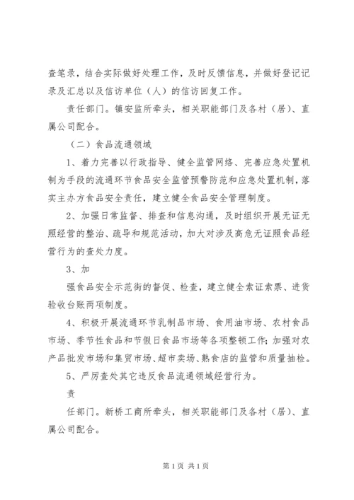食品药品安全工作计划 (4).docx