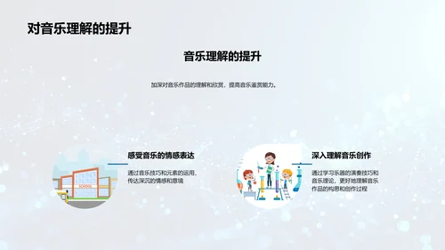 乐器演奏学习指导PPT模板