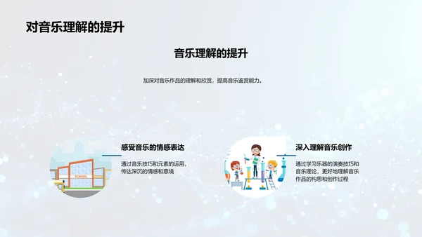 乐器演奏学习指导PPT模板
