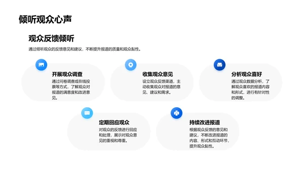 圣诞报道创新策略PPT模板