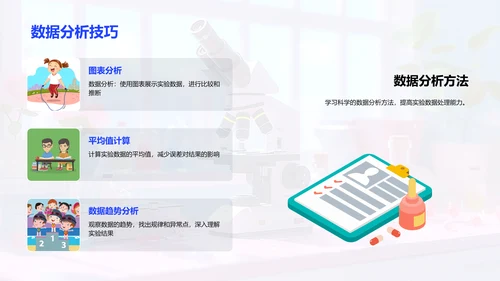 物理实验操作与分析PPT模板