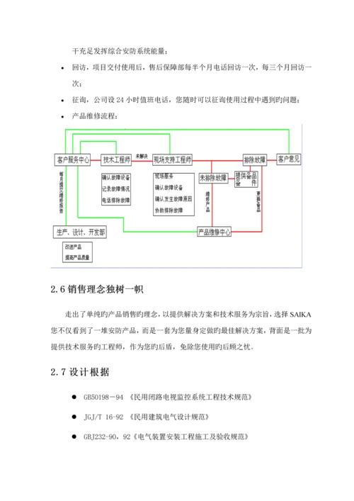 商场监控专题方案.docx