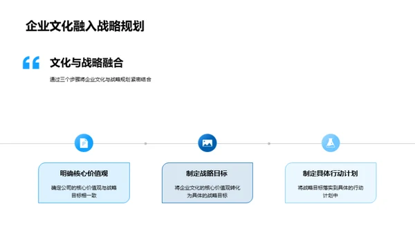 文化引领旅游行业