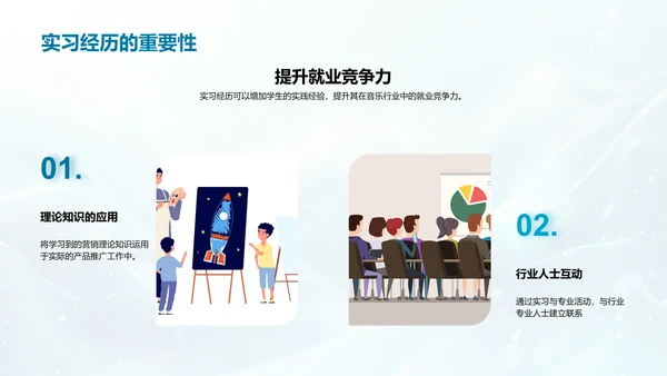 音乐专科教育讲解PPT模板